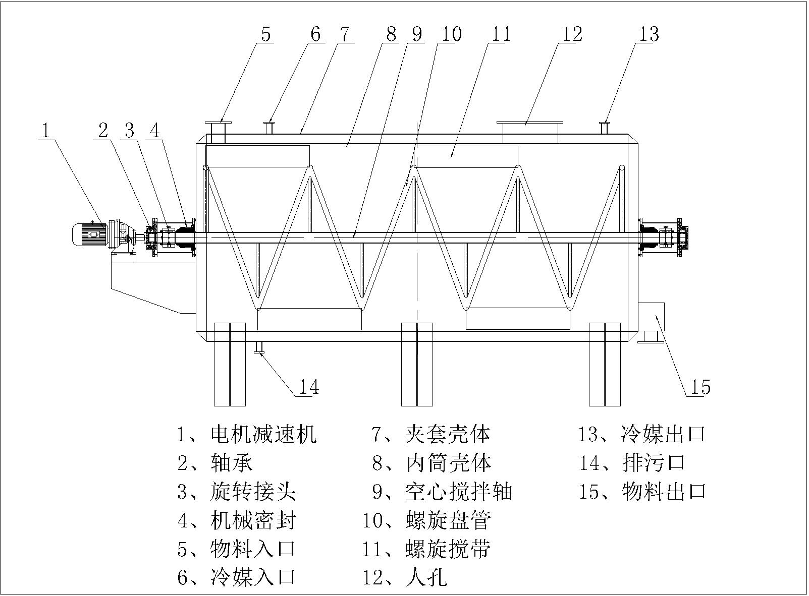 臥式自動結(jié)晶機(jī)WK簡介(圖2)