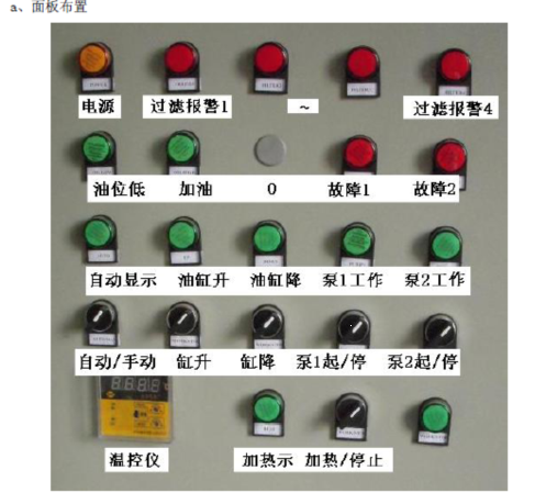 PLC電控及液壓系統(tǒng)(圖4)